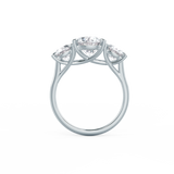 Round Trilogy